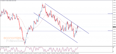 The AUD/USD achieves additional gains – Analysis — 04/10/2021